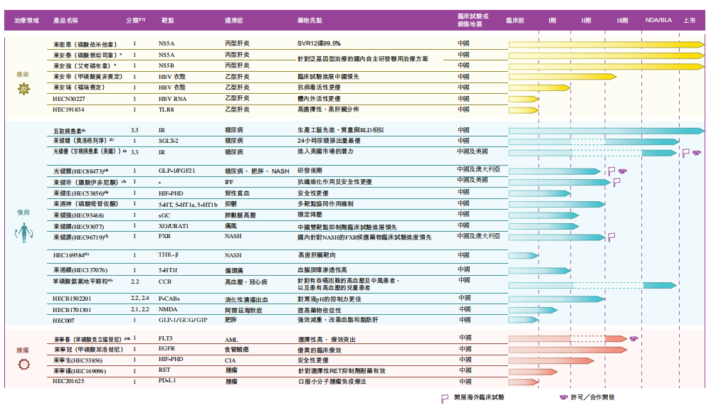 微信圖片_20250723133511.png