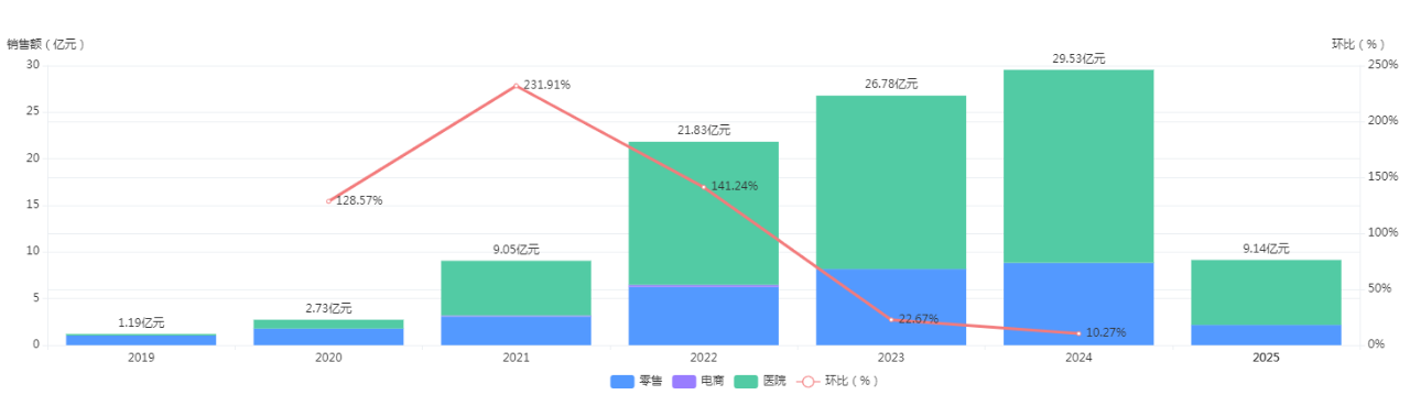 微信圖片_20250723102318.png